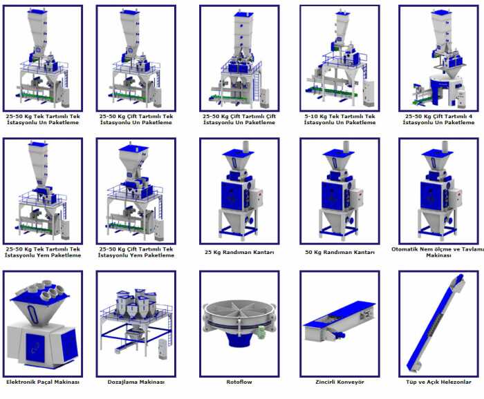 MHM Konya un paketleme makinası,un çuvallama makinası akar kantar ve çift tartımlı tek istasyon un
